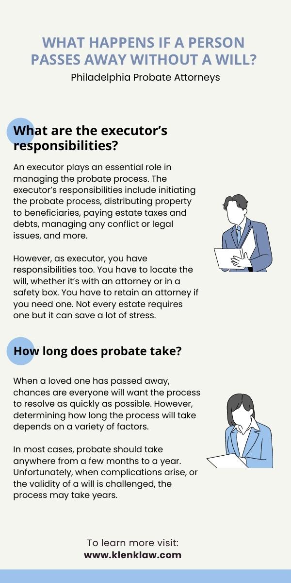 probate infographic